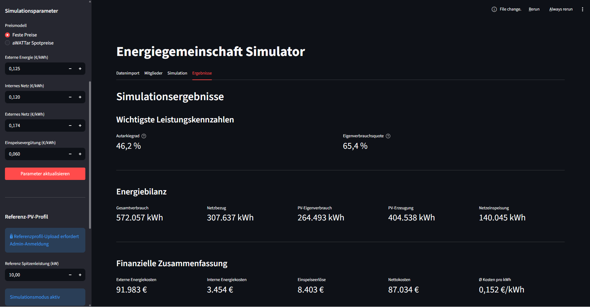 Ergebnisseite von ALSolver: links die Simulationsparameter mit Preismodell, Energiepreisen und Einspeisevergütung, rechts die Kennzahlen Autarkiegrad und Eigenverbrauchsquote, die Energiebilanz aus Gesamtverbrauch, Netzbezug, PV-Eigenverbrauch, PV-Erzeugung und Netzeinspeisung sowie die finanzielle Zusammenfassung mit Kosten und Erlösen.